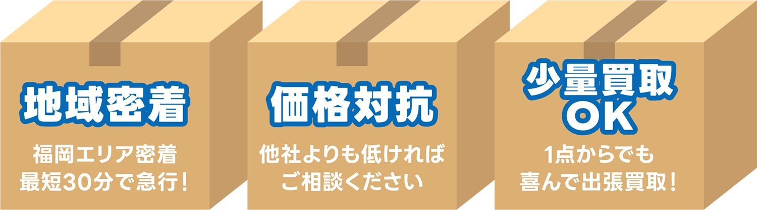地域密着・価格対抗・少量買取OK